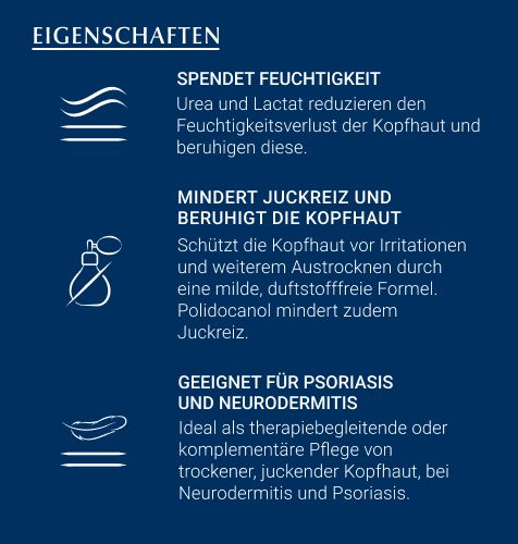 Eucerin