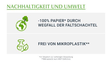 Eucerin